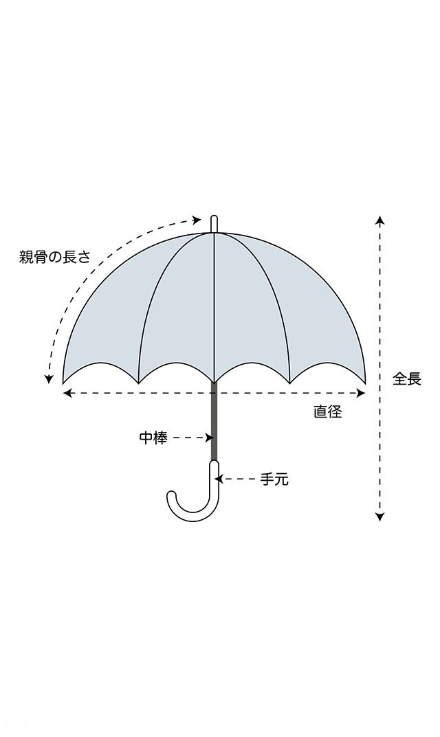 バンブー持ち手ネイビービニール傘