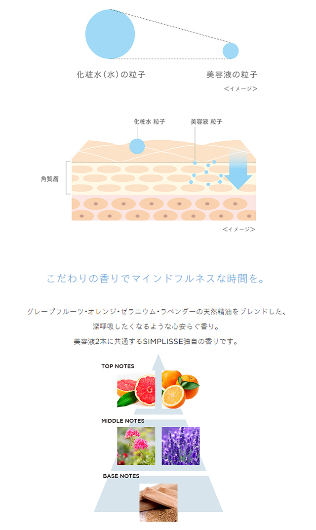 SIMPLISSE(シンプリス）】ブースターモイストアップ ハーバルセラム 60g