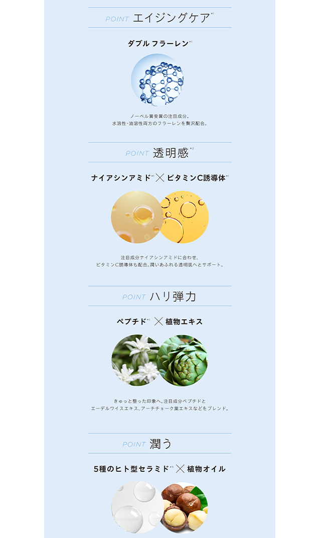 SIMPLISSE(シンプリス）】ブースターモイストアップ ハーバルセラム 60g
