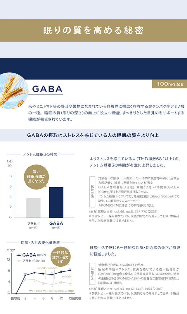 【シンプリス】ザ バランス グットナイトスリープ （10本）