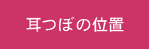 耳つぼの位置