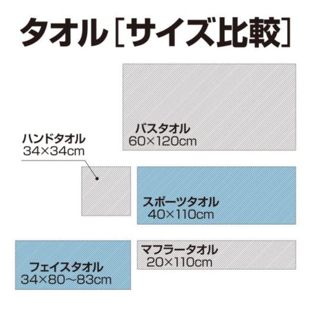 2点までメール便OK】ミズノ(mizuno) スポーツ 今治製：ハンドタオル