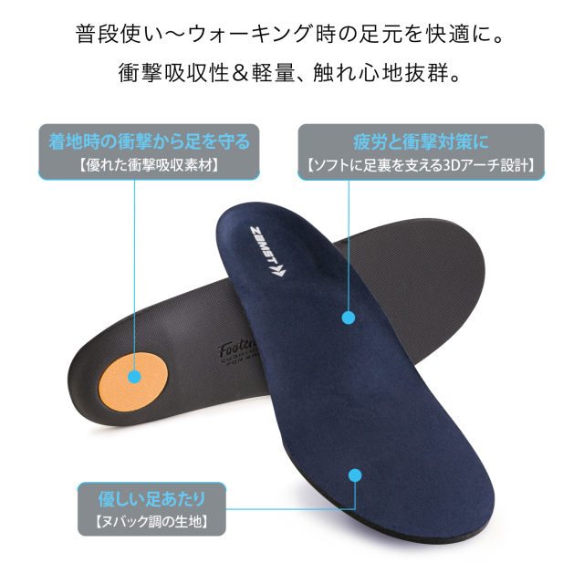 TENTIAL ボトムスのみ ザムスト（ZAMST）インソール for WALK フットクラフト