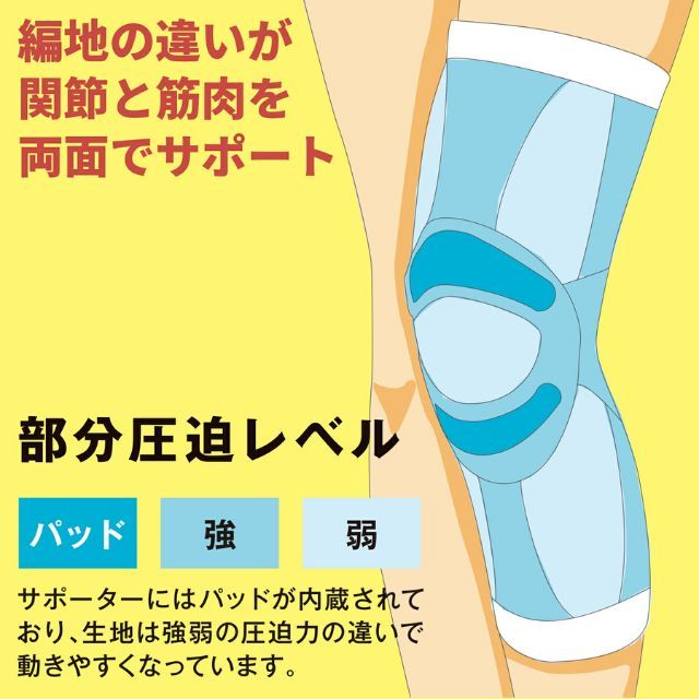 丸光産業 フィットネス用品 皮膚感覚膝サポーターaruko
