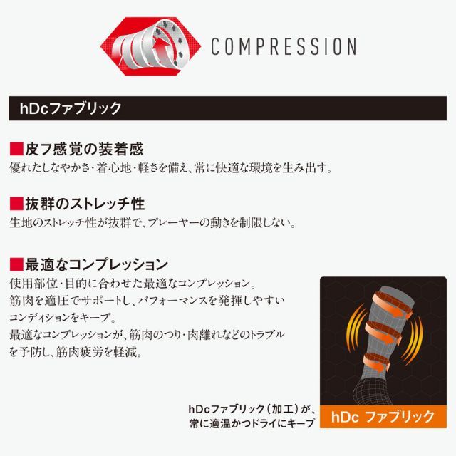 1組までメール便OK】マクダビッド(MCDAVID) HEX パワーアームスリーブ