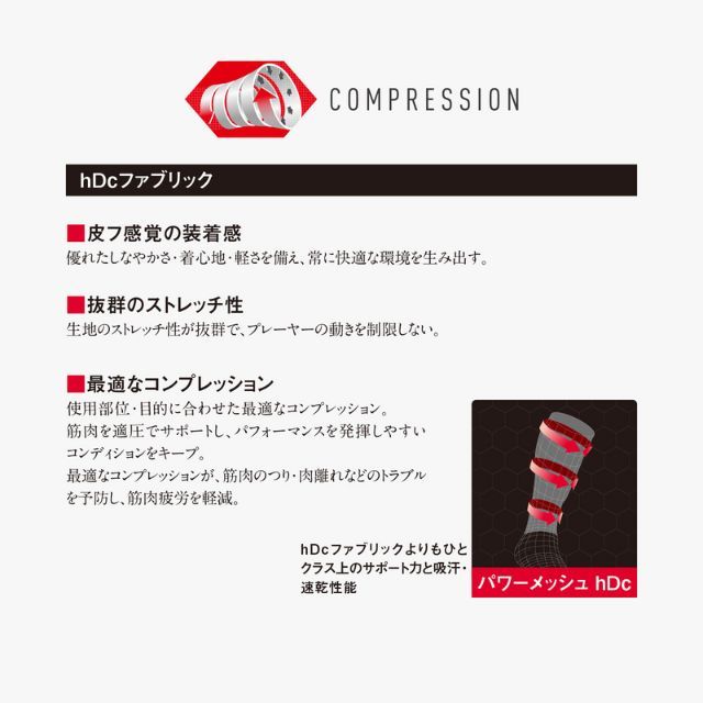 1組までメール便OK】マクダビッド(MCDAVID) HEX パワーレッグスリーブ