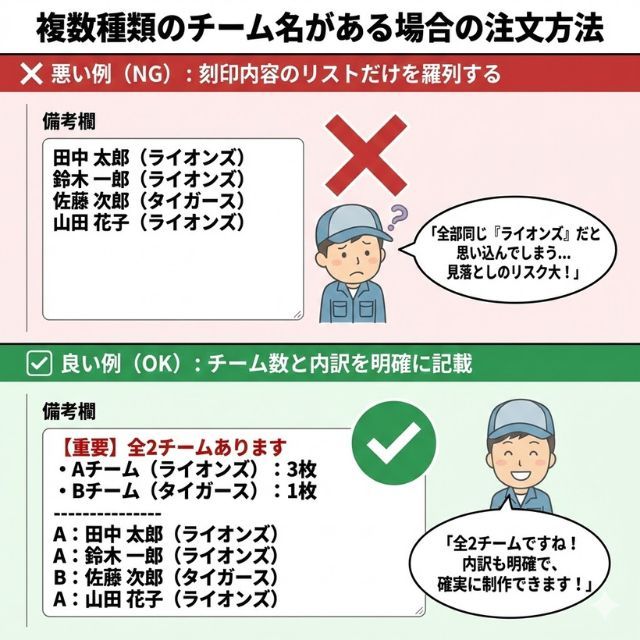 名入れ】ミカサ(MIKASA) バレーボール 記念品用マスコット＋プレート