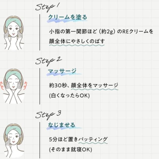 送料無料】ヒノキ肌粧品(HINOKI) 薬用保湿クリーム クリニカルRE