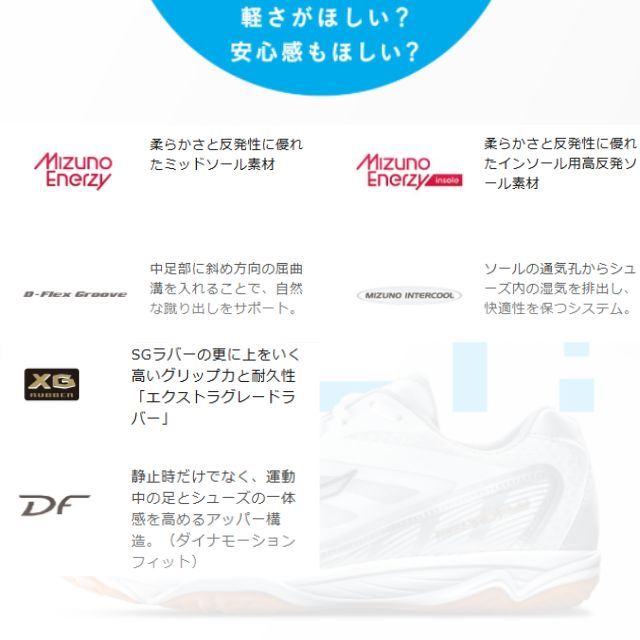 最終値下　新品未使用　miu miu バレーシューズ　ウェッジソール　37.5㎝ 2025年最新】MIU MIU レディース ハイヒール・パンプスの人気