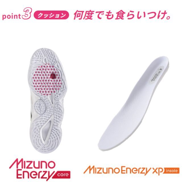 ミズノ　バレーボールシューズ　ウエーブモーメンタム26.5 ミズノ（MIZUNO）バレーボールシューズ ウエーブモーメンタム