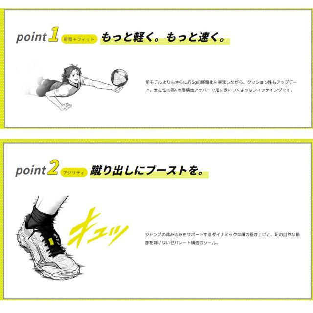 送料無料】ミズノ(MIZUNO) バレーボールシューズ ウエーブライトニング