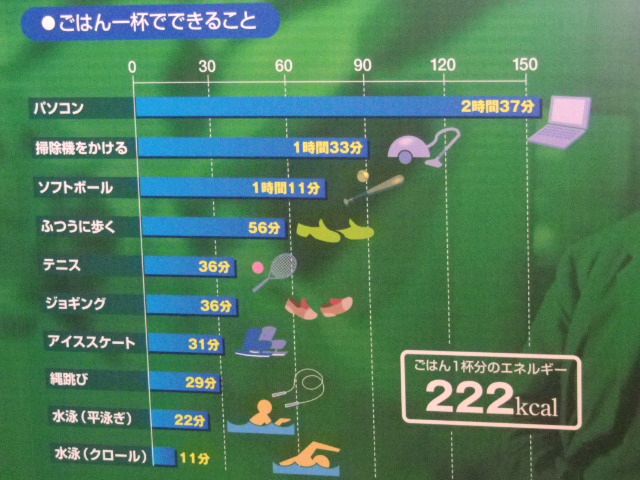 パールライス工場