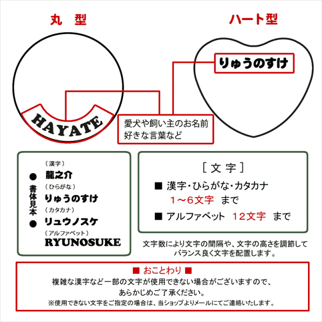 愛犬キーホルダー 笑い犬 説明