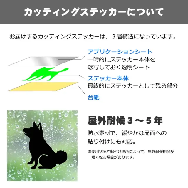 ステッカー　耐候性