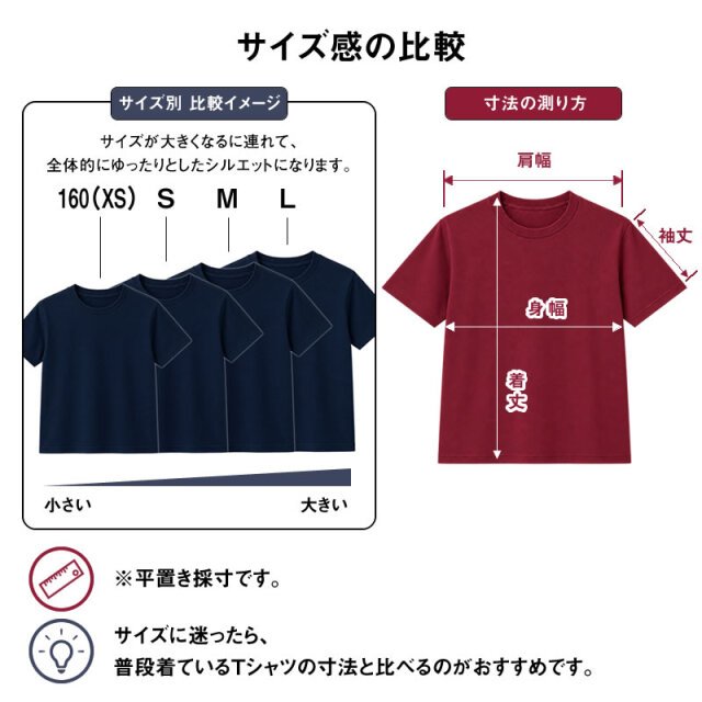 サイズ感の比較