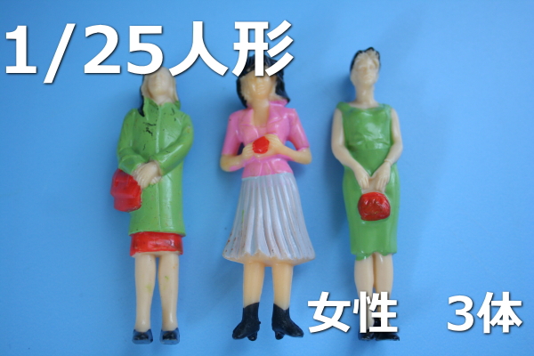 1/25人形建築模型