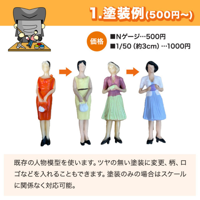特注人形