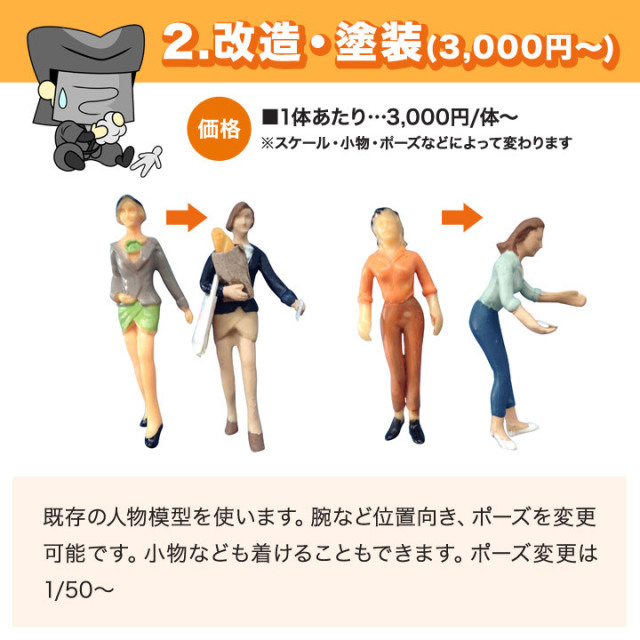 オリジナル人形