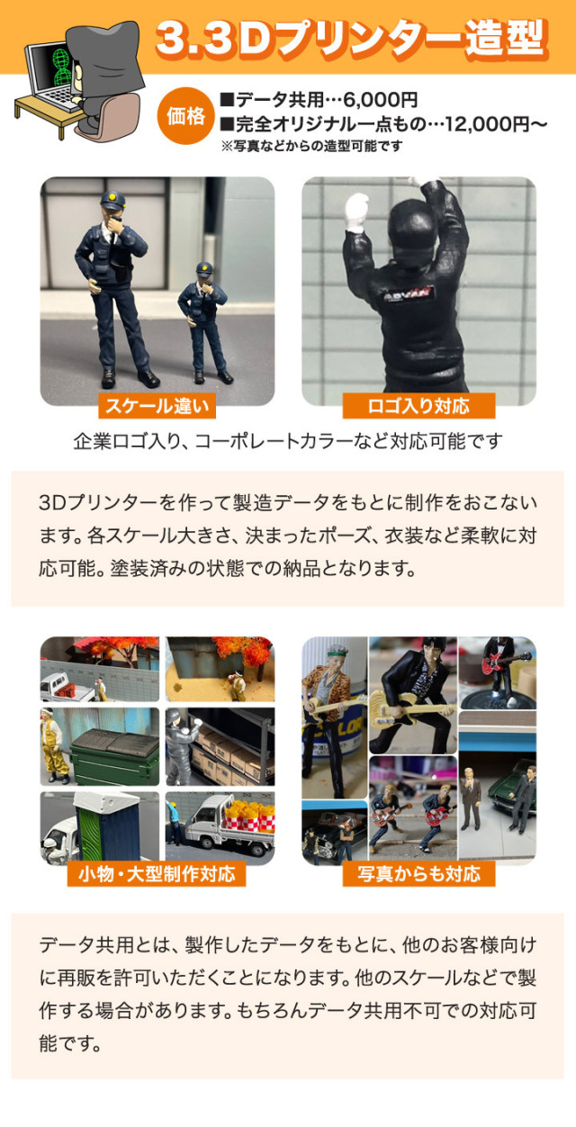 フィギュア制作