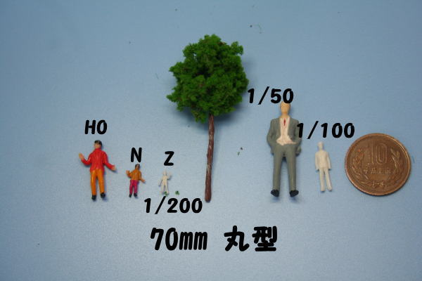 ジオラマ樹木　人形