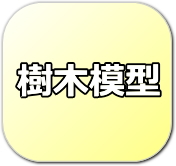 樹木模型