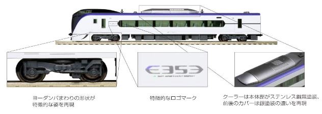 KATO