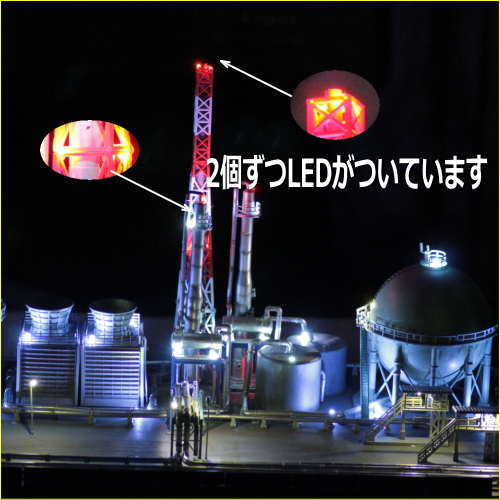 コンビナートLEDジオコレ