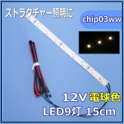 テープLED