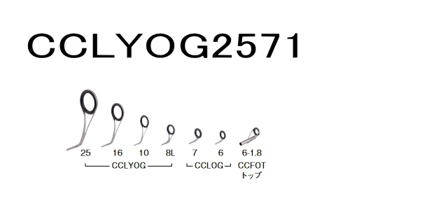FUJI,釣竿ガイドセットCCLYOG2571ステンレスフレーム