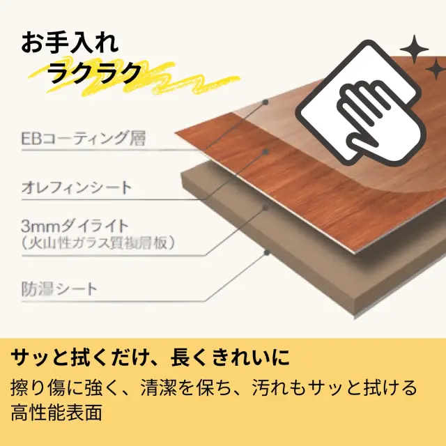 擦りキズに強くお手入れ簡単な高機能表面イラスト