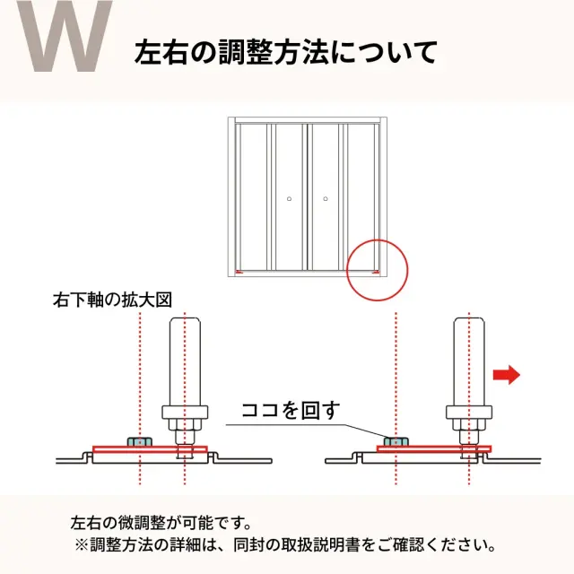 取り付け後にできる左右調整