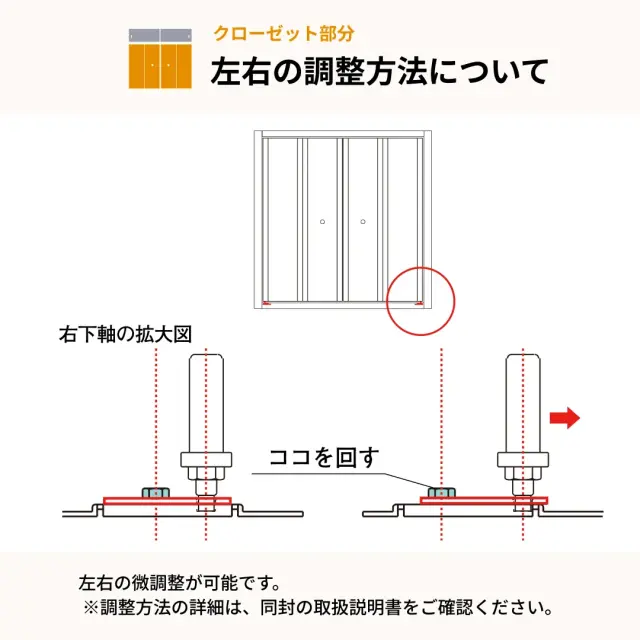 クローゼット扉の左右調整方法
