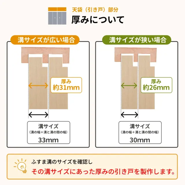 室内ドア通販】DIYで取り付けできるクローゼット扉-和室リフォーム本舗