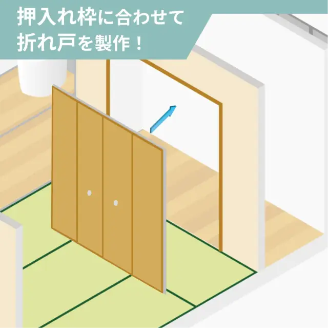 押入れサイズに合わせて製作するオーダークローゼット扉