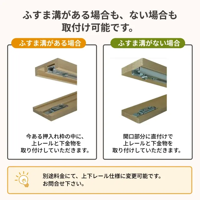 襖溝の有無に対応したクローゼット扉の取付方法
