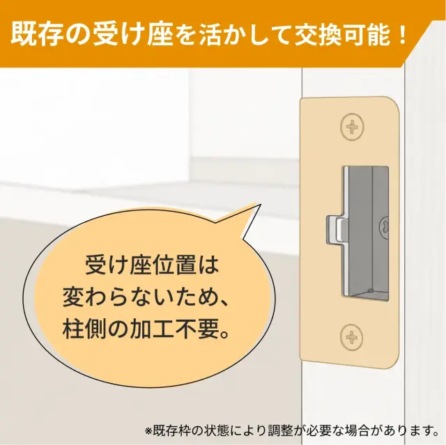 既存の受け座を浮かして交換ができる