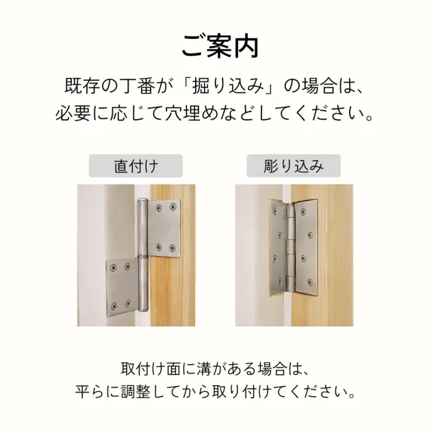 既存の丁番が「掘り込み」の場合は、必要に応じて穴埋めなどしてください。