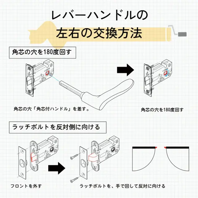 レバーハンドル左右の交換方法