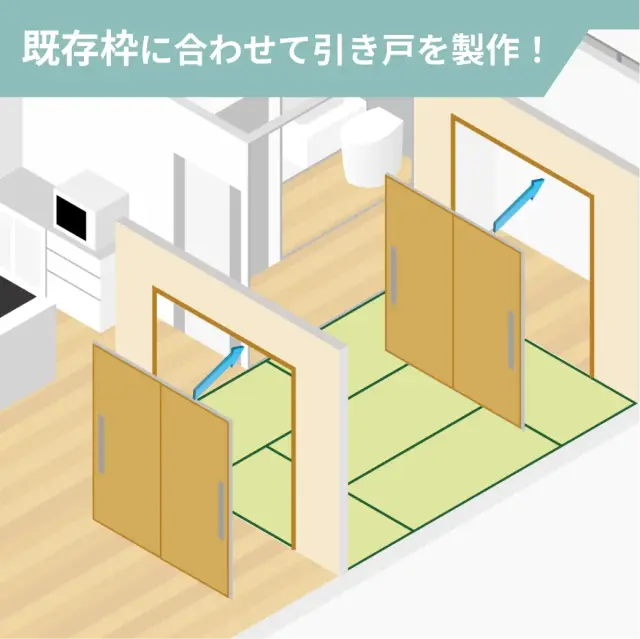 既存の枠に合わせてオーダー製作できる引き戸