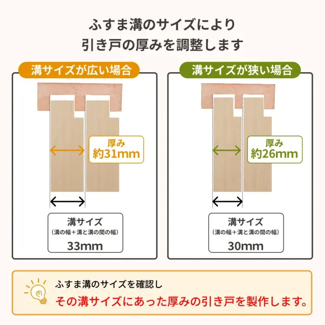襖溝サイズに合わせて厚みをオーダー製作できる引き戸