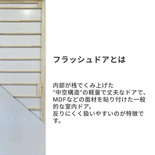 軽量で丈夫なフラッシュドア内部の中空構造を示す画像