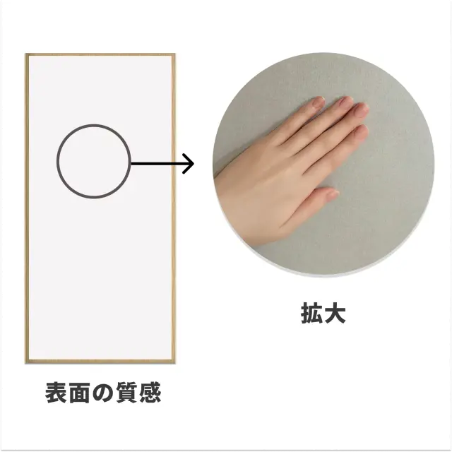 クロスや襖紙が貼りやすいフラッシュドア表面の質感を示す拡大写真