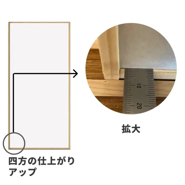 フラッシュドア四方の仕上がりを示す拡大写真