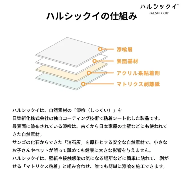 ハルシックイの仕組み｜漆喰コーティング層と粘着層で構成された抗菌・抗ウイルスシートの構造と特徴
