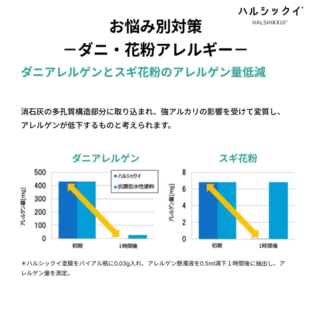 ダニ・花粉アレルギー対策｜アレルゲン低減をサポート