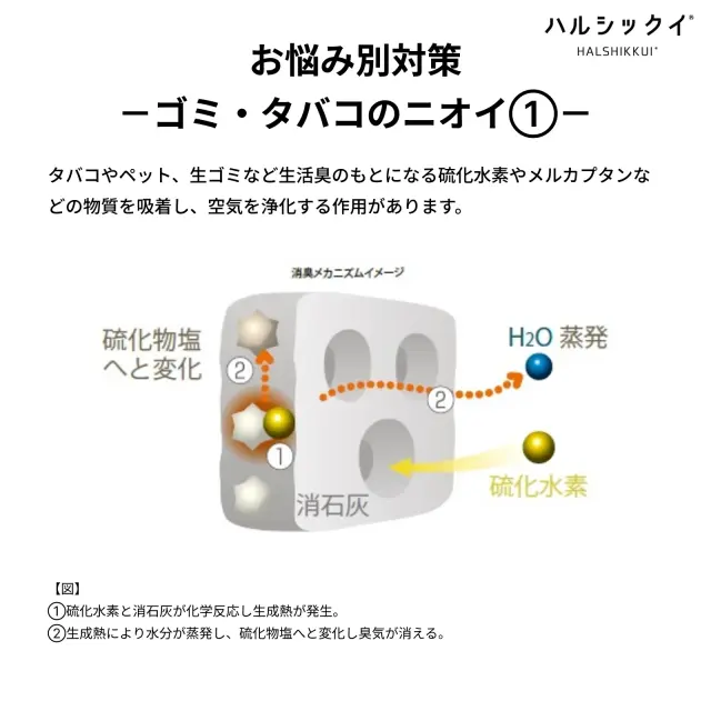 消臭対策①｜タバコ・ペット・生ゴミのニオイにアプローチ