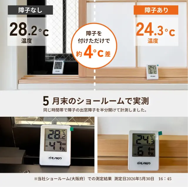 出窓障子をつけることによる断熱効果実験