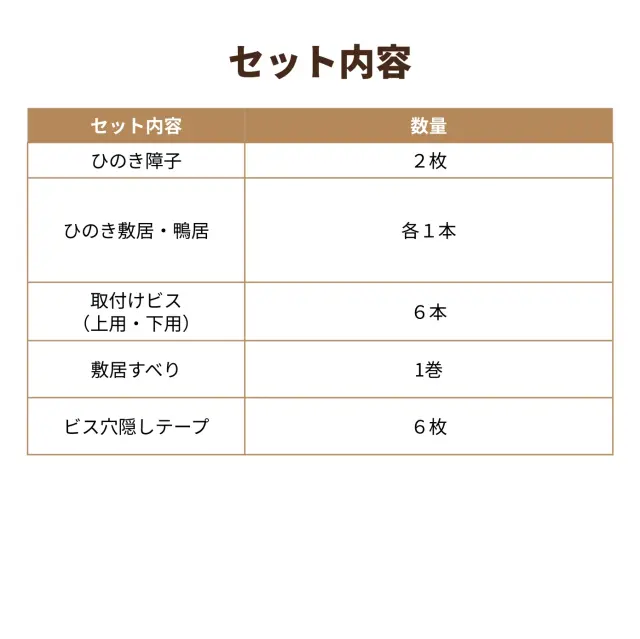 後付け窓障子キッドのセット内容　カート用画像