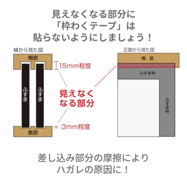 襖補修テープ 施工注意