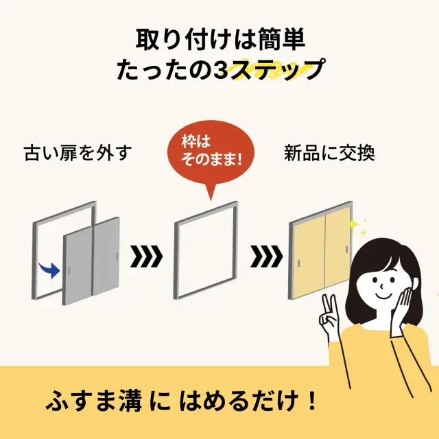 古い襖を外してはめるだけの簡単交換イメージ